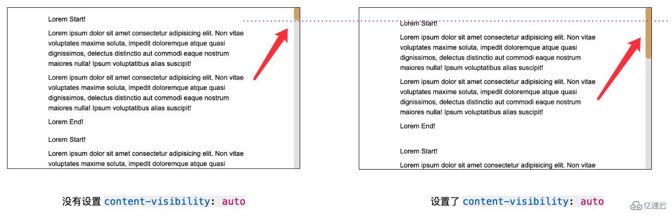 怎么使用content-visibility属性优化渲染性能