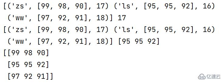 Python数据类型之numpy使用实例分析  python 第4张