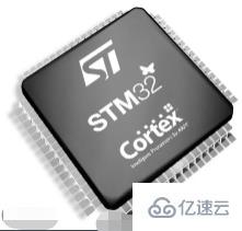 stm32可不可以跑linux