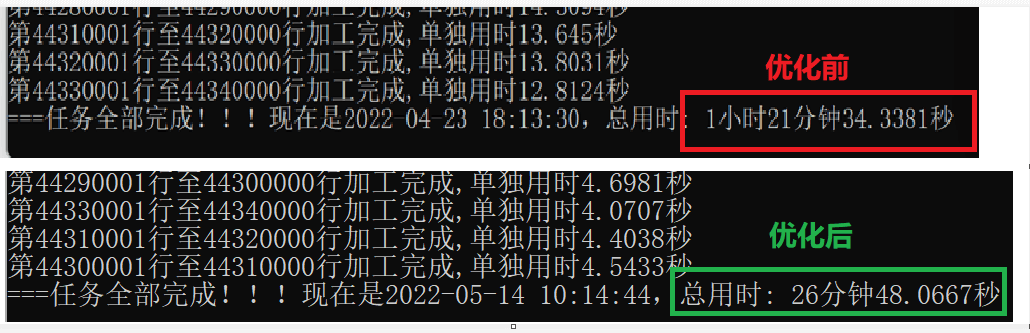 Python如何处理复杂CSV文件