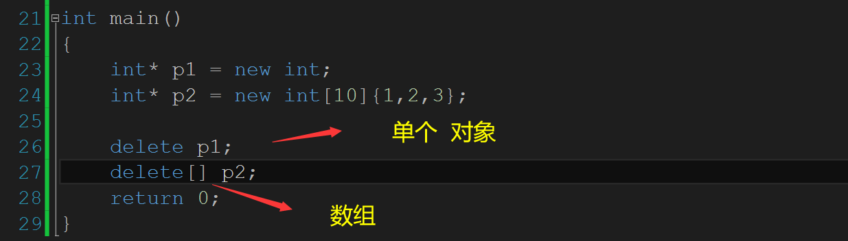 C++动态内存管理实例分析