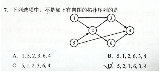 C/C++后端拓扑顺序的讲解