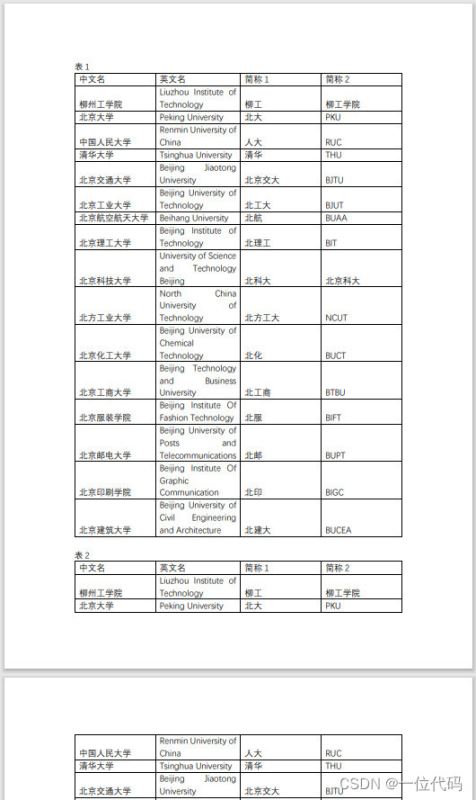 python如何用pdfplumber提取pdf表格数据并保存到excel文件中  python 第3张