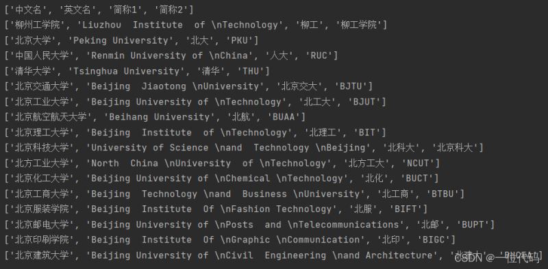 python如何用pdfplumber提取pdf表格数据并保存到excel文件中