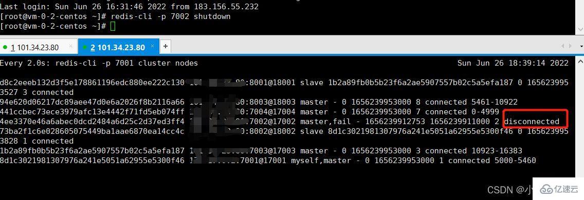 redis分片集群如何搭建与使用  redis 第27张