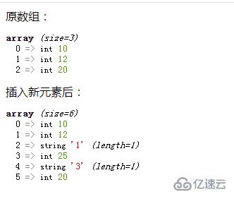 php如何给数组增加值后返回最新key