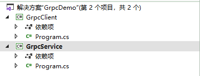 ASP.NET Core中Grpc通信怎么使用