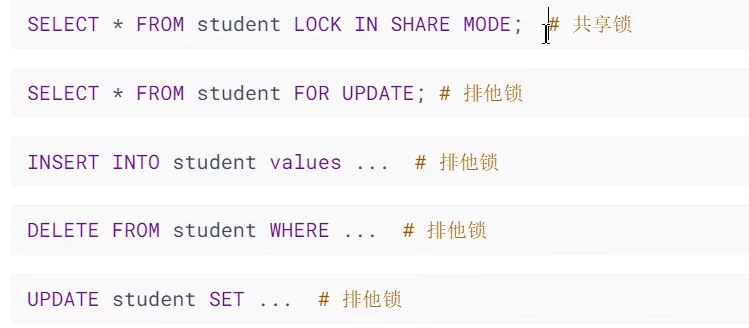 MySQL多版本并发控制MVCC实例分析