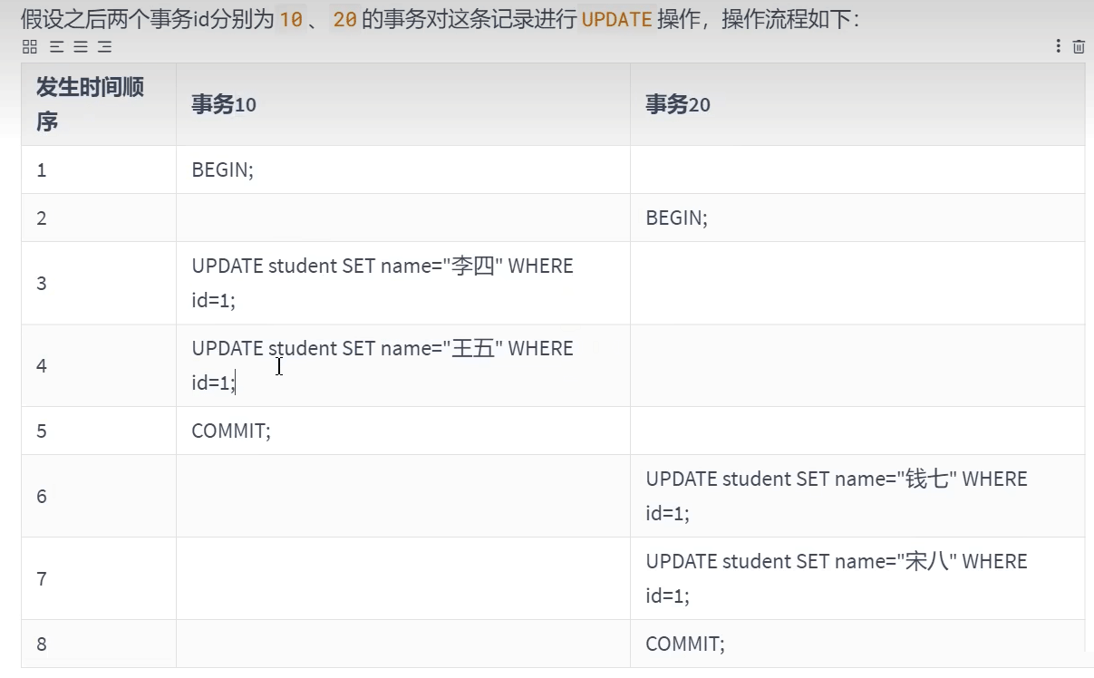 MySQL多版本并发控制MVCC实例分析