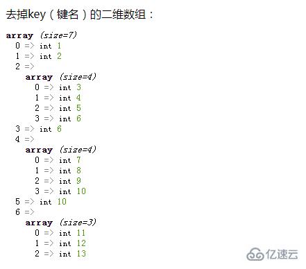 php中二维数组如何去掉key