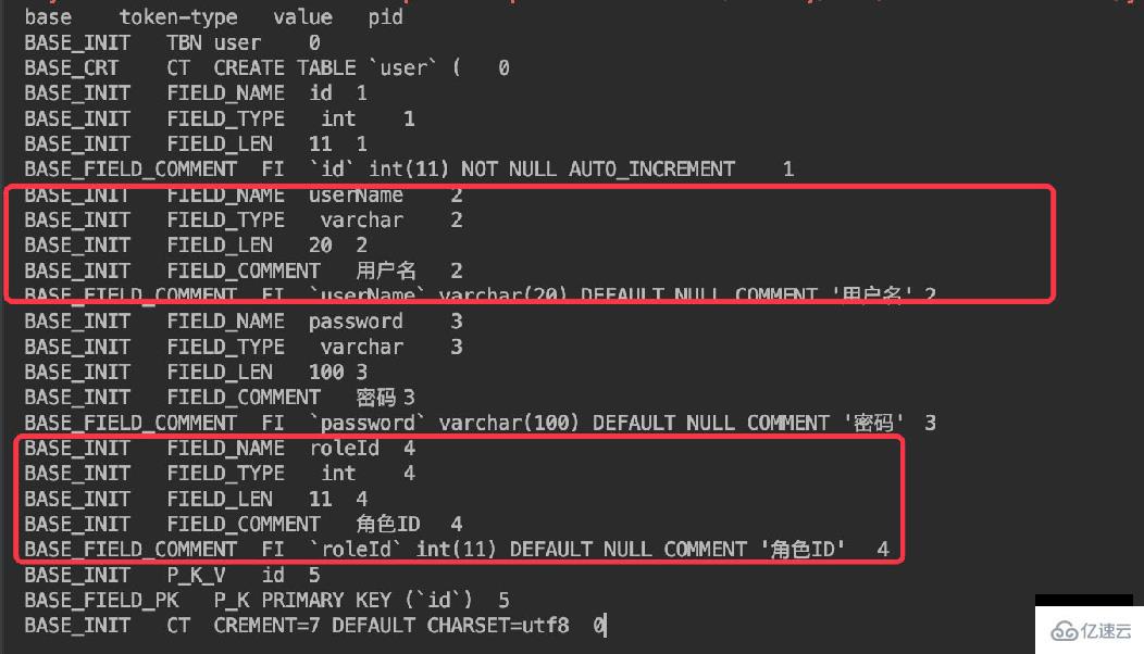 java詞法分析器DDL遞歸應用實例分析