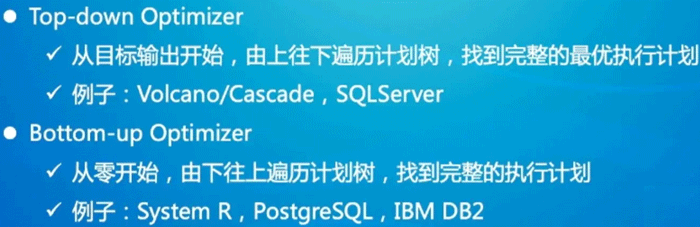 SQL Optimizer的语法是什么  sql 第5张