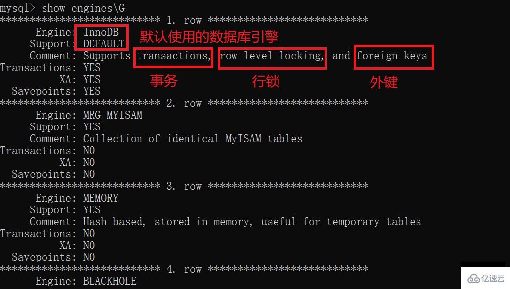 MySQL事务的ACID特性及并发问题实例分析