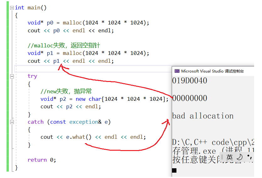 C++中動態(tài)內存管理實例分析