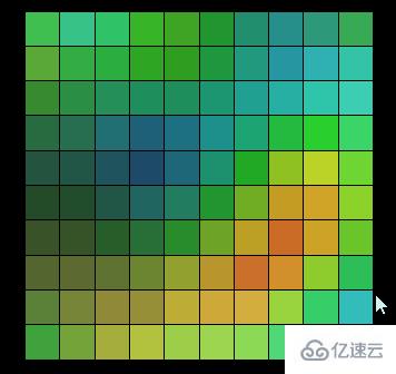 CSS中怎么利用柏林噪声绘制炫酷图形