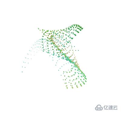 CSS中怎么利用柏林噪声绘制炫酷图形