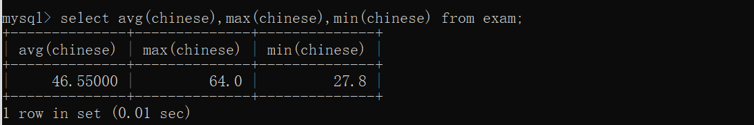 MySql查询方式有哪些