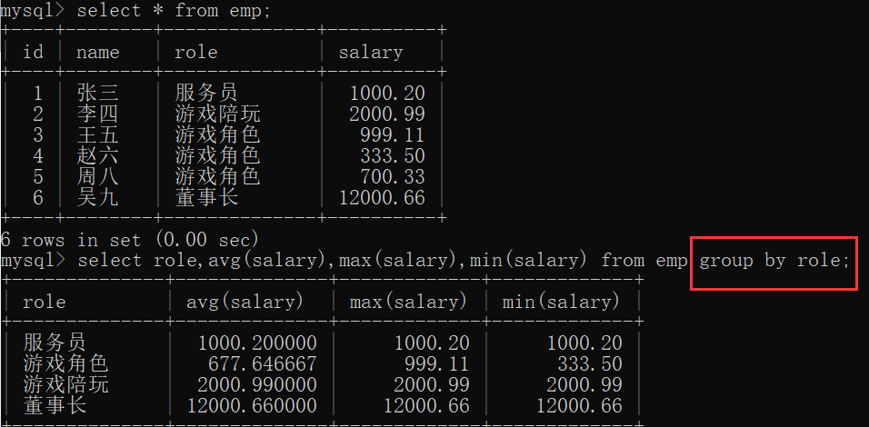 MySql查询方式有哪些