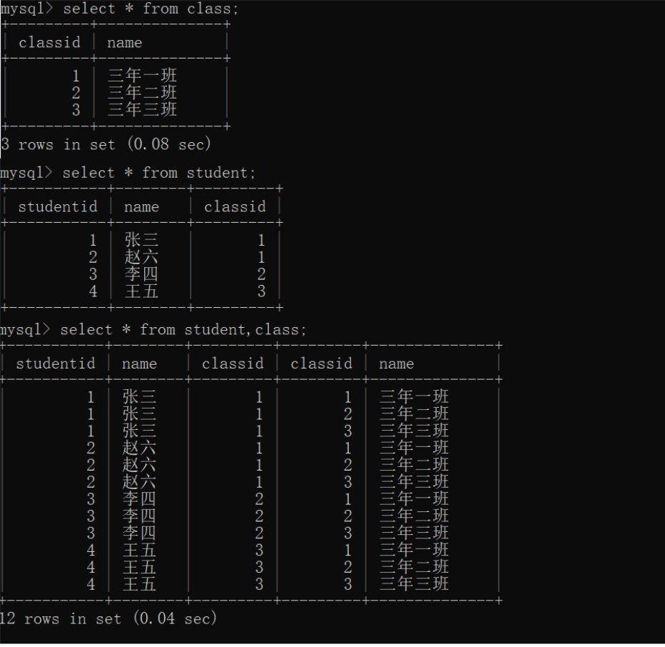 MySql查询方式有哪些