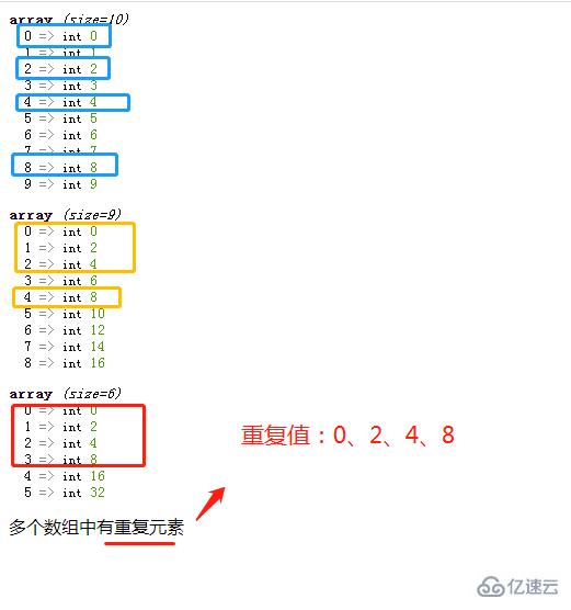 php如何比较多个数组中是否有重复值