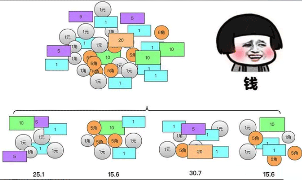 Java算法设计与分析分治算法实例分析  java 第1张