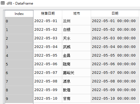 Pandas時(shí)間類型轉(zhuǎn)換與處理如何實(shí)現(xiàn)