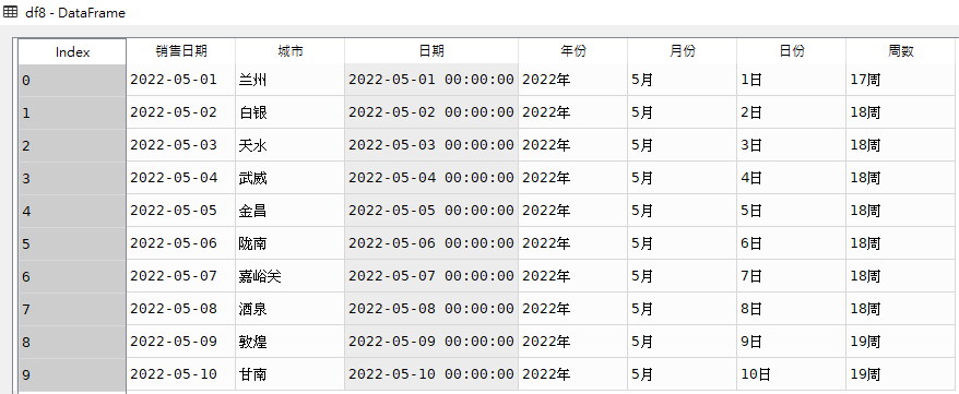 Pandas时间类型转换与处理如何实现