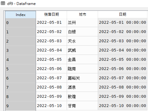 Pandas时间类型转换与处理如何实现