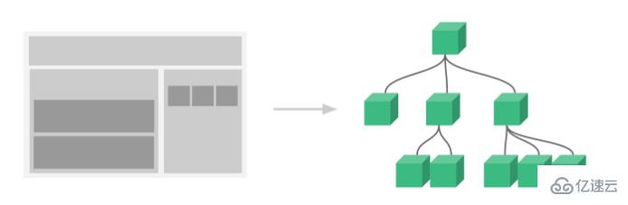 漸進式javascript怎么實現