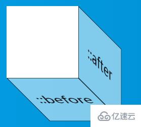 怎么使用CSS实现比普通阴影更加立体的阴影效果  css 第6张