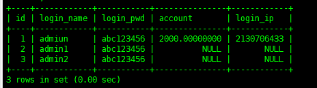 MySQL表数据操作实例分析