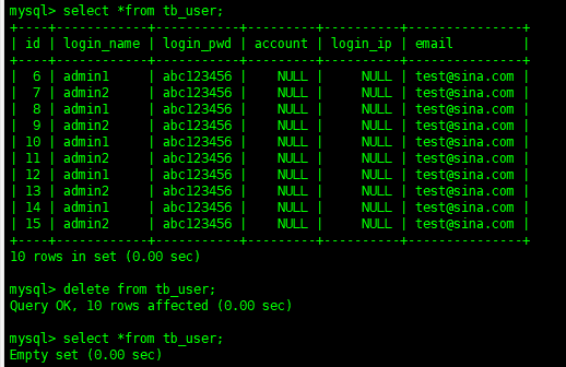 MySQL表数据操作实例分析