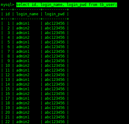 MySQL表数据操作实例分析