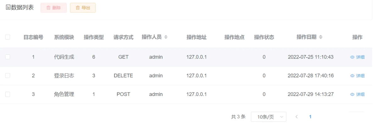 Java SpringBoot项目怎么优雅的实现操作日志记录