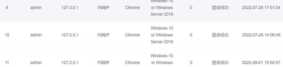 Spring Boot小型项目怎么使用异步任务管理器实现不同业务间的解耦  springboot 第2张