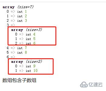 php如何判断一个数组是否包含数组