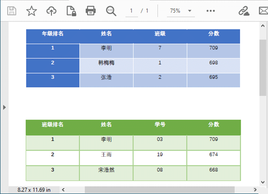 C#/ VB.NET中怎么从PDF文档中提取所有表格