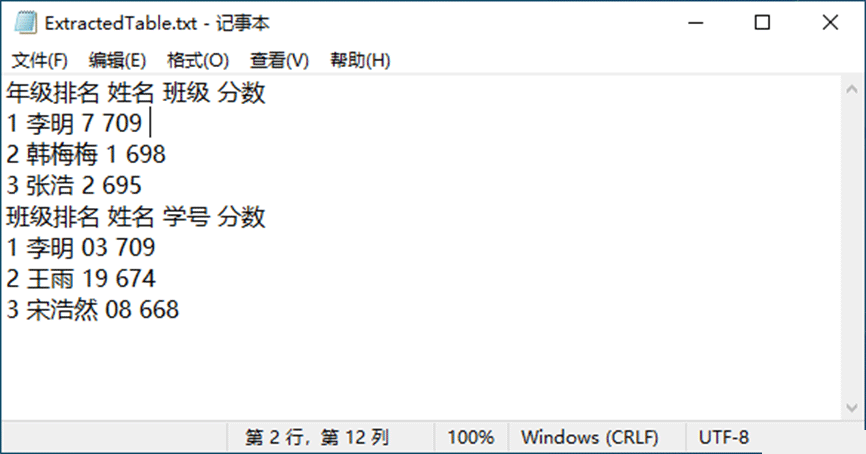 C#/ VB.NET中怎么从PDF文档中提取所有表格