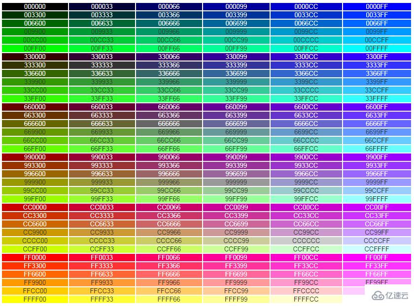 HTML注释和颜色实例分析