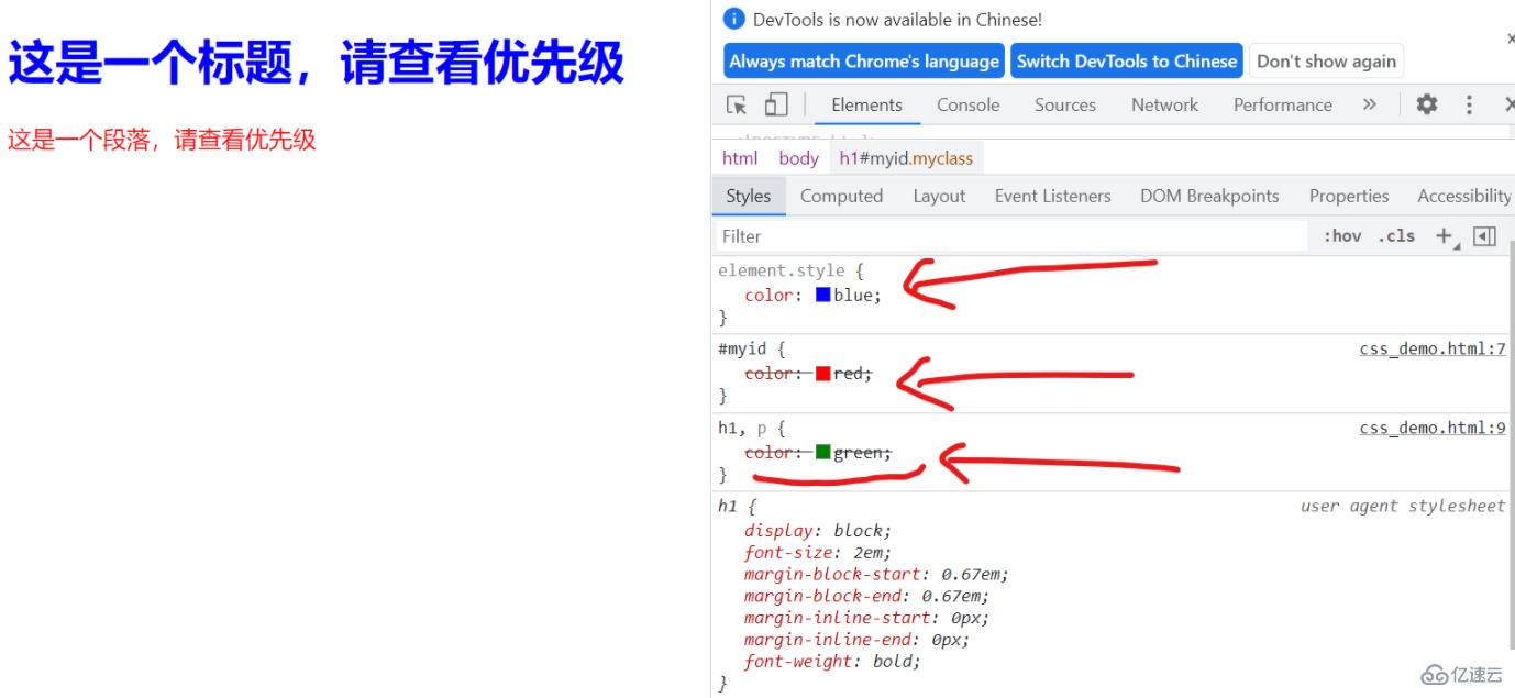 CSS的基本选择器怎么使用