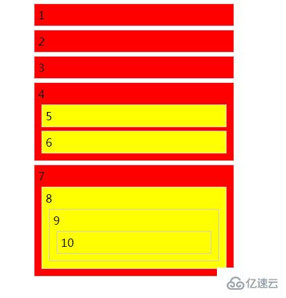 CSS中的层级选择器如何使用