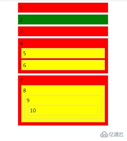 CSS中的层级选择器如何使用