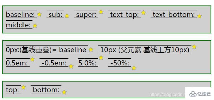 CSS文本屬性實例分析