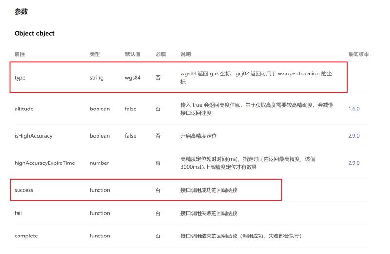 在微信小程序中如何获取用户位置