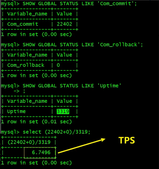 MySQL性能指标TPS+QPS+IOPS压测实例分析
