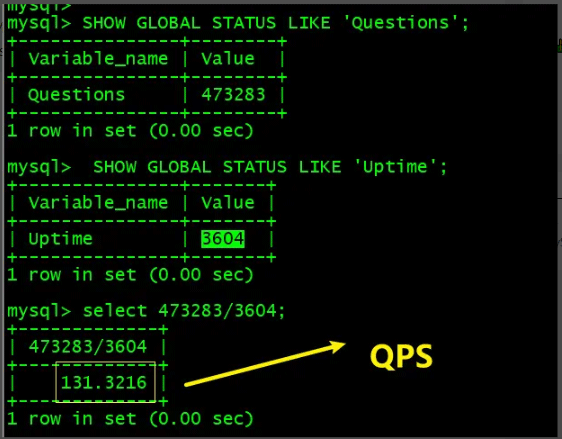 MySQL性能指标TPS+QPS+IOPS压测实例分析