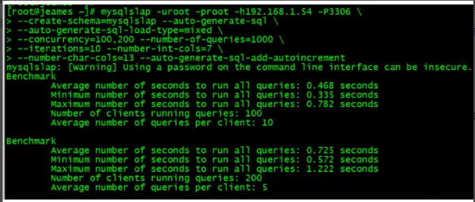 MySQL性能指标TPS+QPS+IOPS压测实例分析