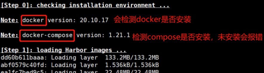 Docker容器harbor私有倉庫怎么部署和管理