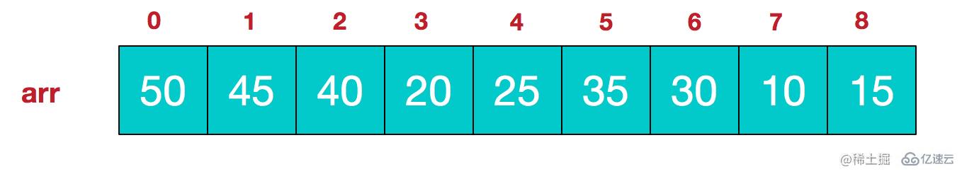 JavaScript如何实现十大排序算法  javascript 第11张