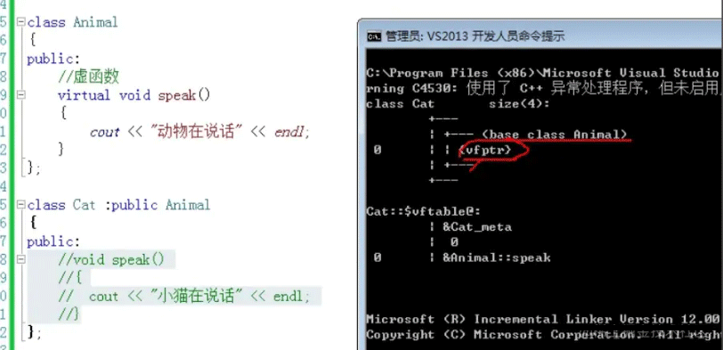 C++多态虚函数的底层原理是什么  c++ 第1张